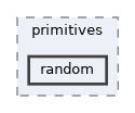 HighMap/src/primitives/random