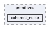 HighMap/src/primitives/coherent_noise