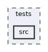 tests/src