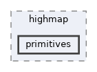 HighMap/include/highmap/primitives