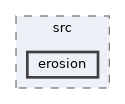 HighMap/src/erosion