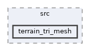 HighMap/src/terrain_tri_mesh
