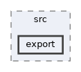 HighMap/src/export