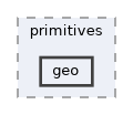 HighMap/src/primitives/geo
