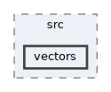 HighMap/src/vectors