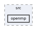 HighMap/src/openmp