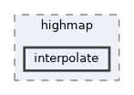 HighMap/include/highmap/interpolate