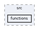 HighMap/src/functions